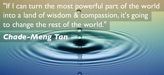 Mindfulness & Stress management